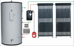 kits de sistema de aquecimento solar de água dividido