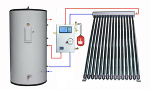 kits de aquecimento solar pressurizado dividido de água